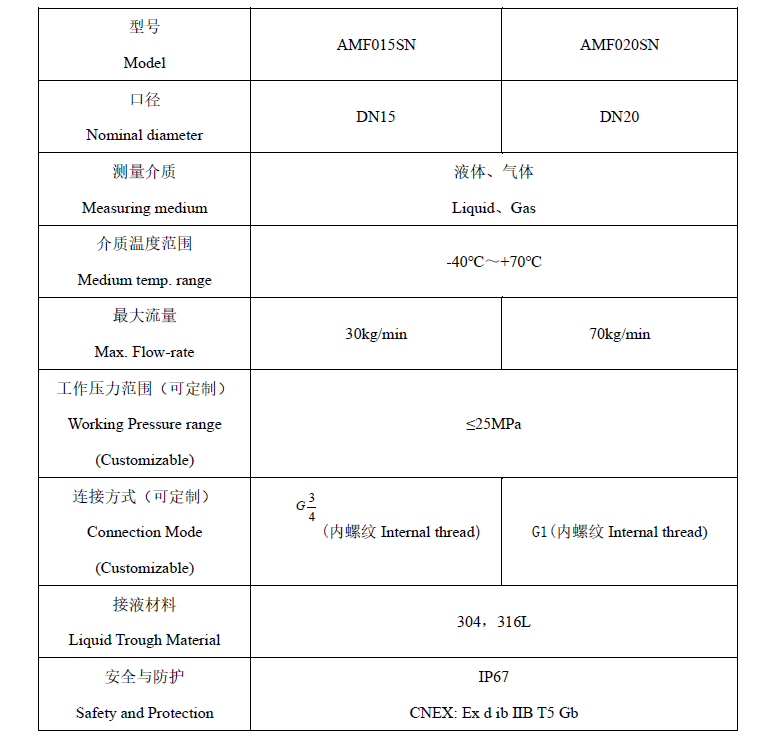 1632733801931899.png image.png